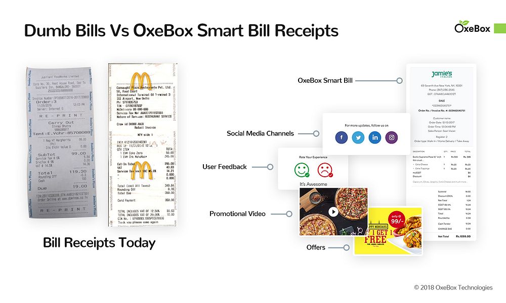 OxeBox