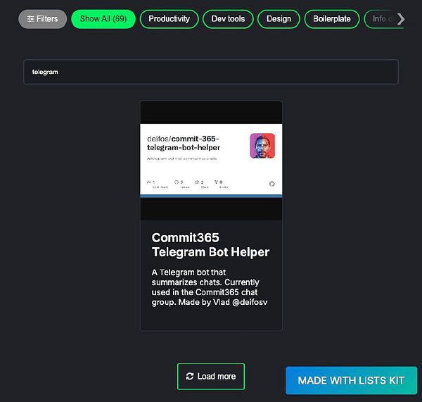 The image displays a user interface for a Telegram bot project titled 'Commit365 Telegram Bot Helper'.