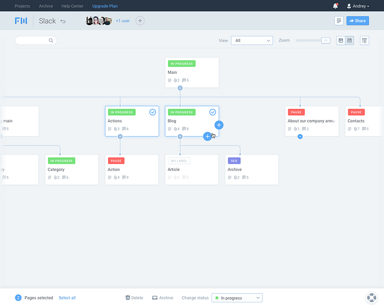 FlowMapp