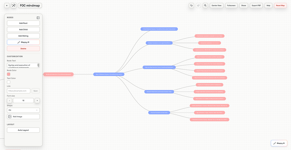 Mappy AI
