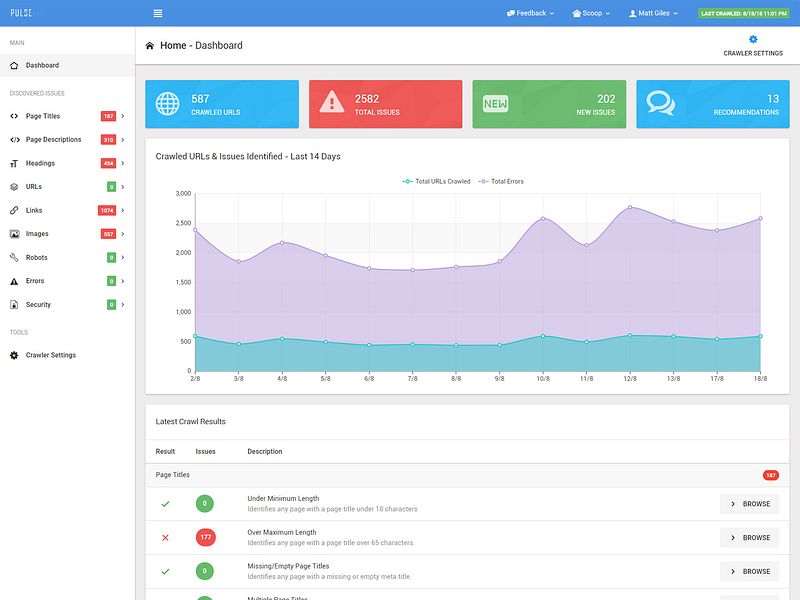 Pulse Site Auditor