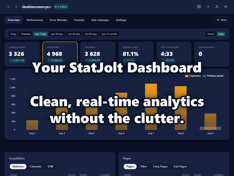 StatJolt