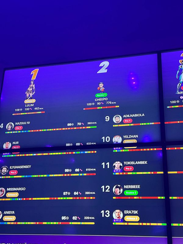 A vertical infographic depicting a gamified HIIT training journey titled 'Hero’s Journey in Almaty' with an illustrated map, character icons, and progress stages.
