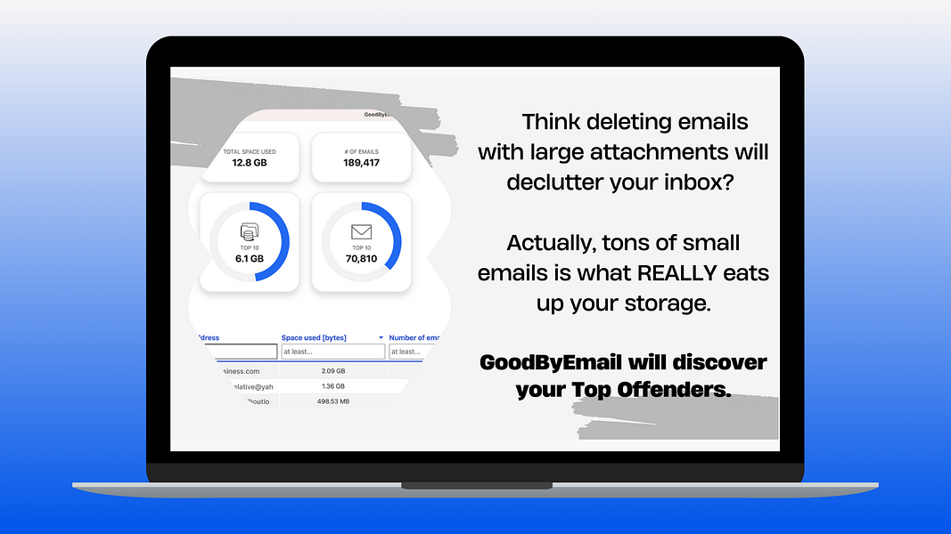GoodByEmail