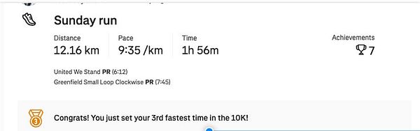 A running summary displaying a completed 12.16 km run with various performance metrics.