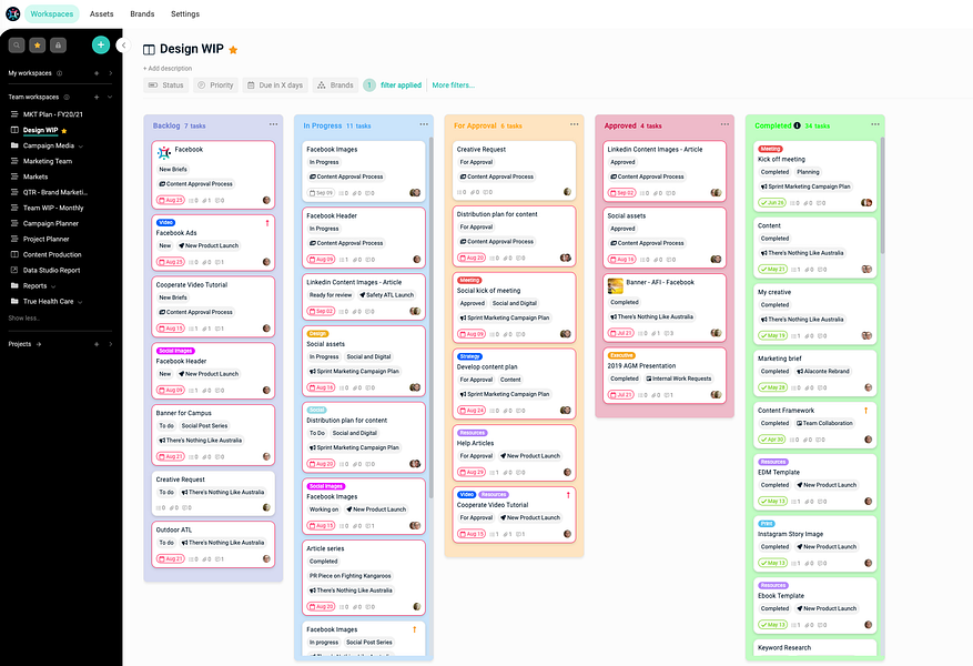 Cooperate Platform