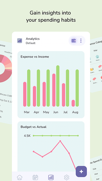 The Budgeting App