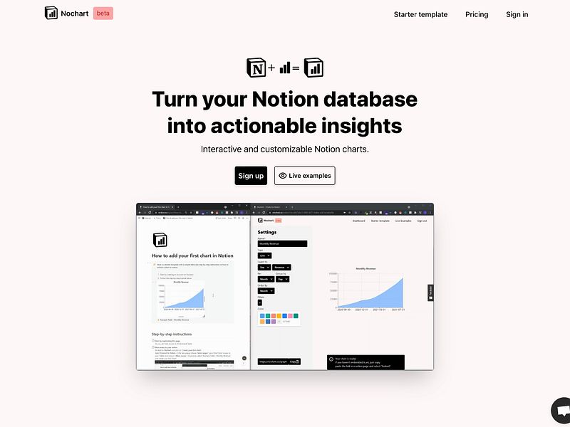 Nochart