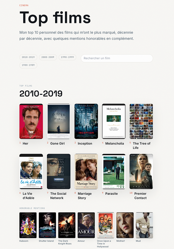 A chart categorizing favorite movies by century with images, dates, and titles arranged chronologically.