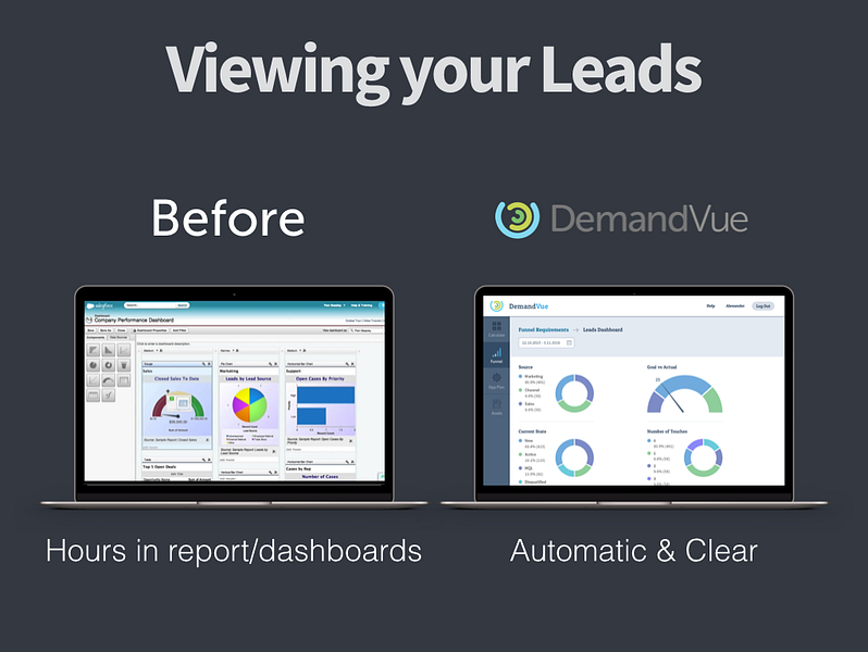 DemandVue