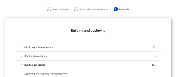 The image displays a deployment progress interface for Cloudflare Pages.