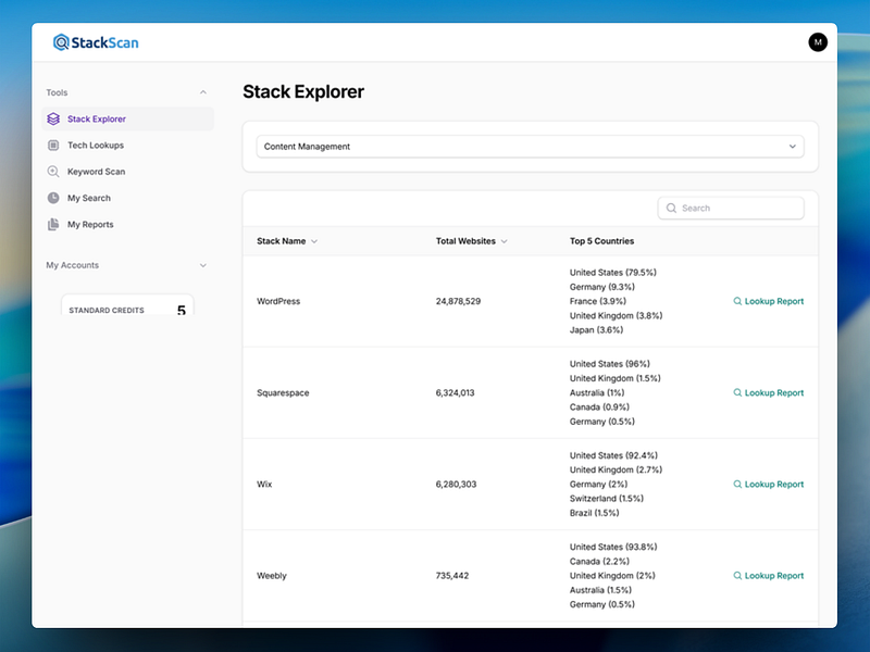 StackScan