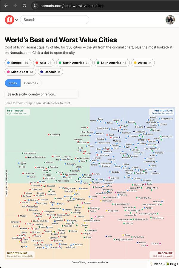 Map of European countries colored by Numbeo index showing prices and value for travelers in domestic currency.