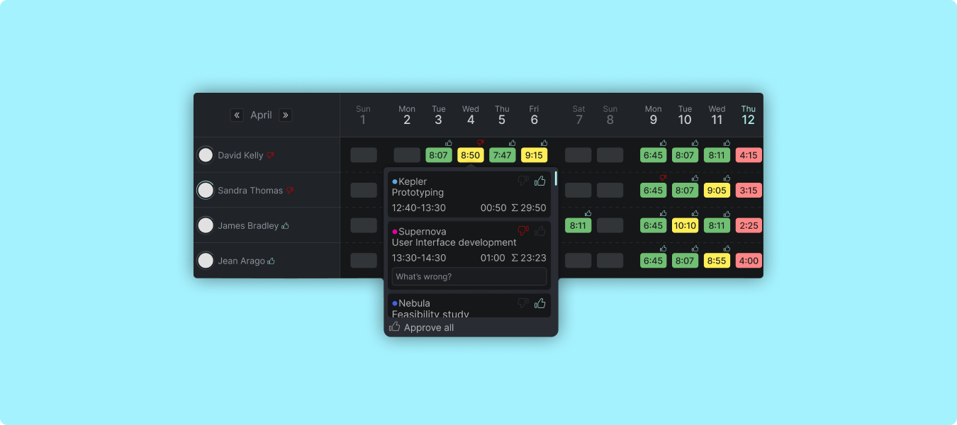 Worklog.AI