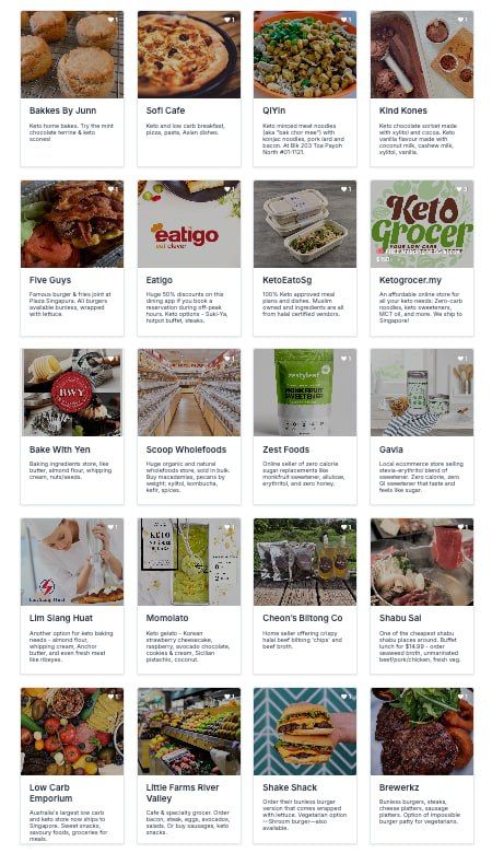 A grid of various food listings from different vendors, showcasing their offerings.