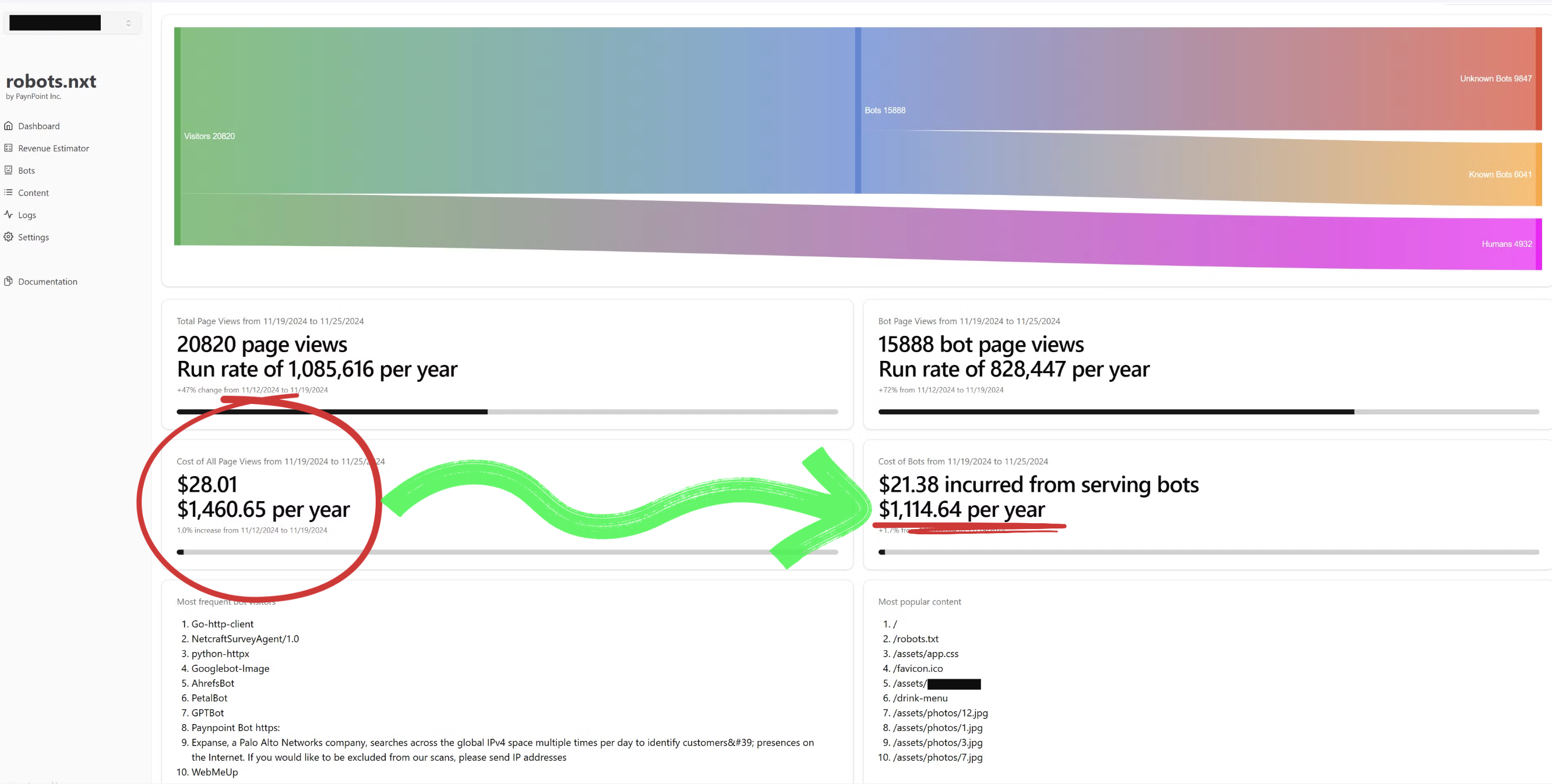 robots.nxt: See, control, and convert bot traffic | BetaList