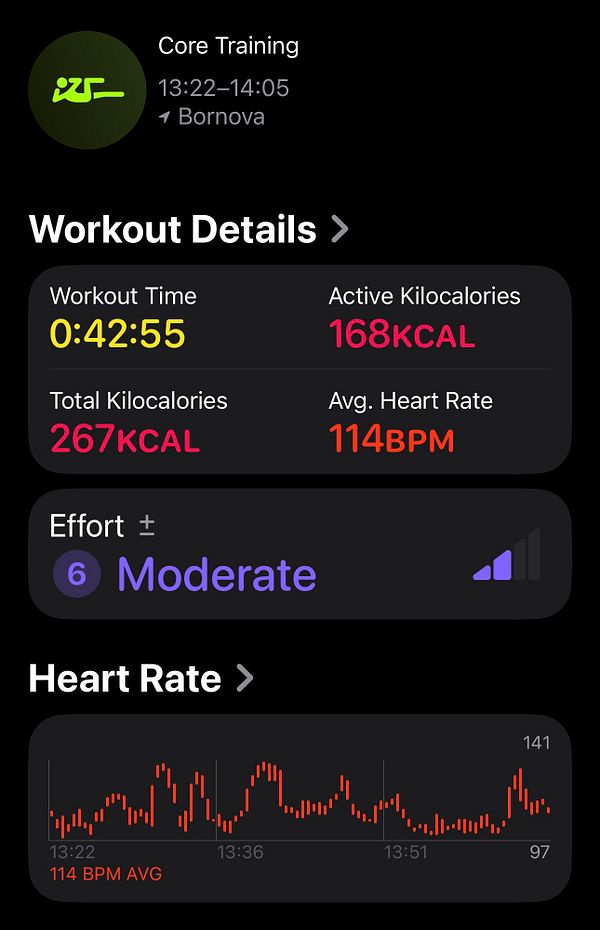 A fitness tracking app screenshot showing detailed stats of a 42-minute core training workout in Bornova.