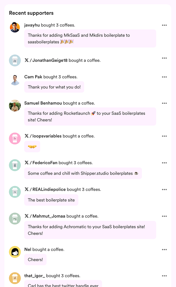 A list of recent supporters who bought coffee, along with their messages of appreciation.