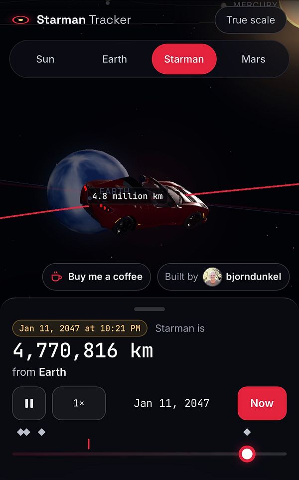 3D live tracker interface showing Elon Musk's Tesla Roadster named Starman approximately 4.8 million km from Earth in space, with date set to January 11, 2047.