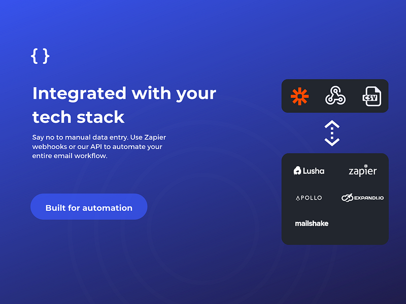 Lyne.ai for Sales Navigator