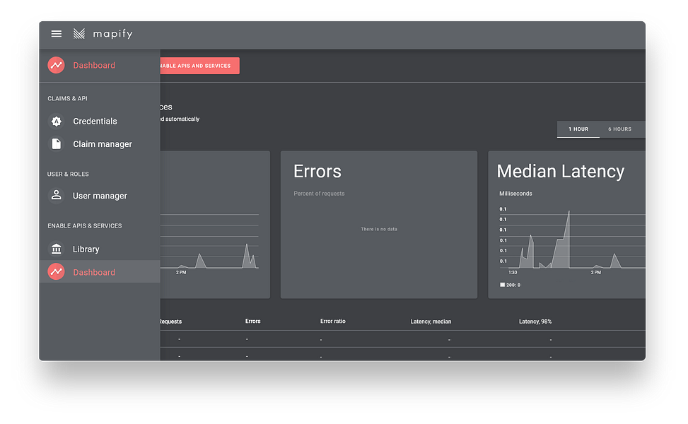 Mapify platform