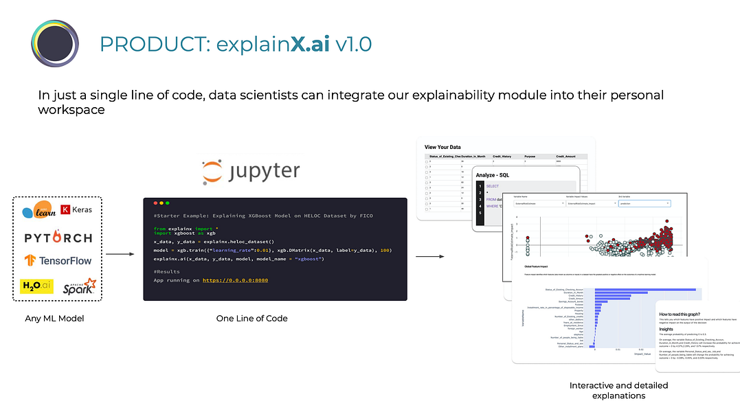 explainX.ai