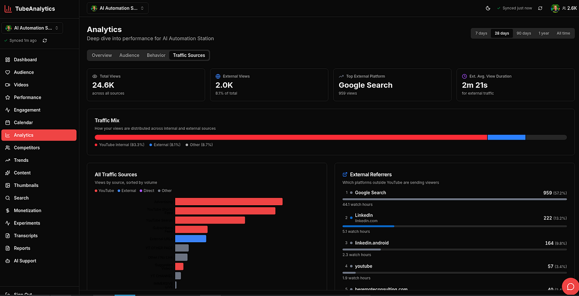 TubeAnalytics