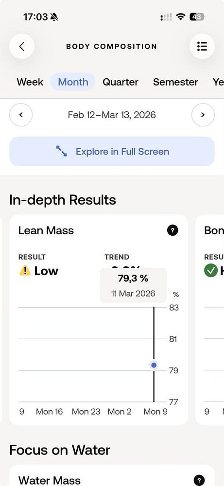 Illustration of a muscular person stepping on a scale and smiling, with a stylized, colorful appearance and a yellow background.