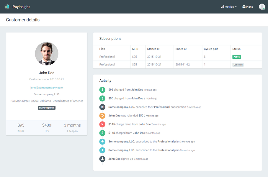 PayInsight