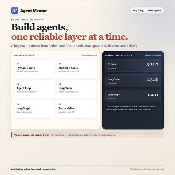 Agent Mentor