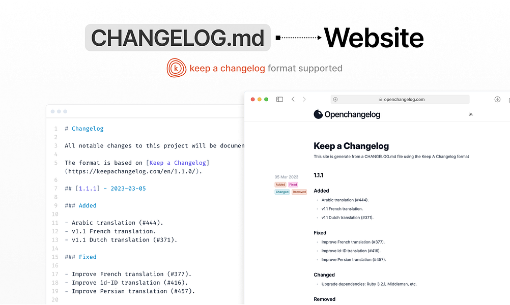 Openchangelog