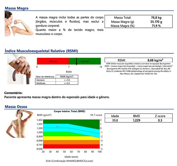 Digital display shows body composition results including weight, body fat percentage, lean mass, and other metrics.