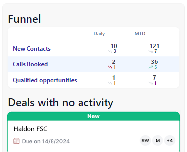 Bamboo Metrics: Daily emails for your team's key metrics,