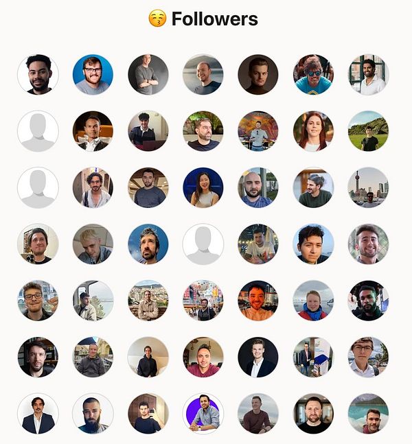 A grid of circular profile pictures representing followers, with some images missing.