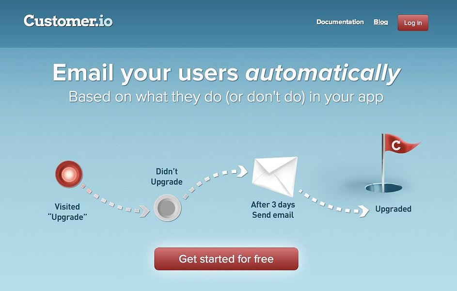 Customer.io