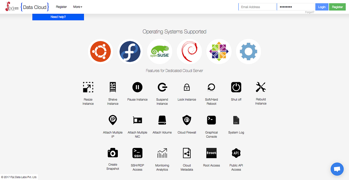 fx data cloud