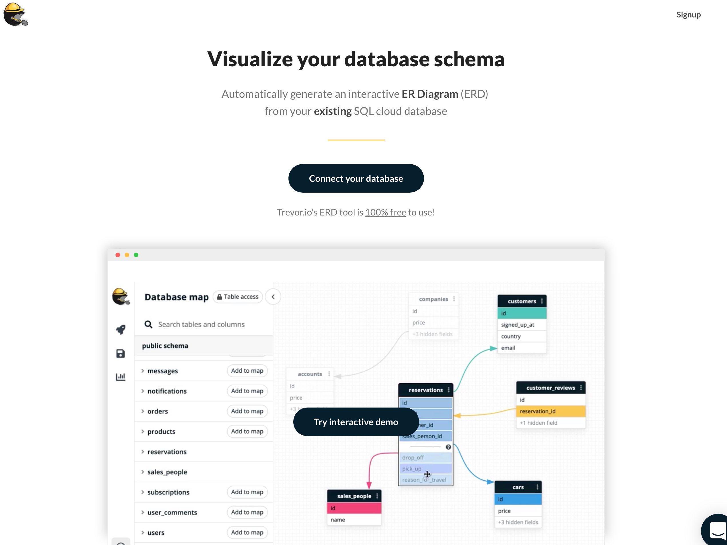Trevor's DB Map Tool: Visualize your database schema | BetaList