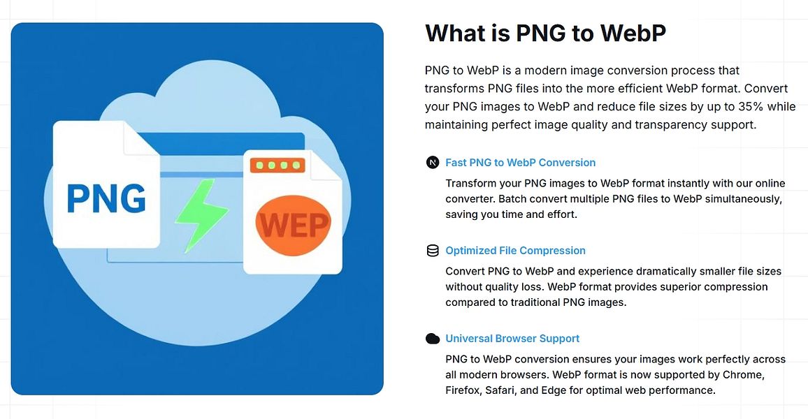 Free PNG to WebP Converter