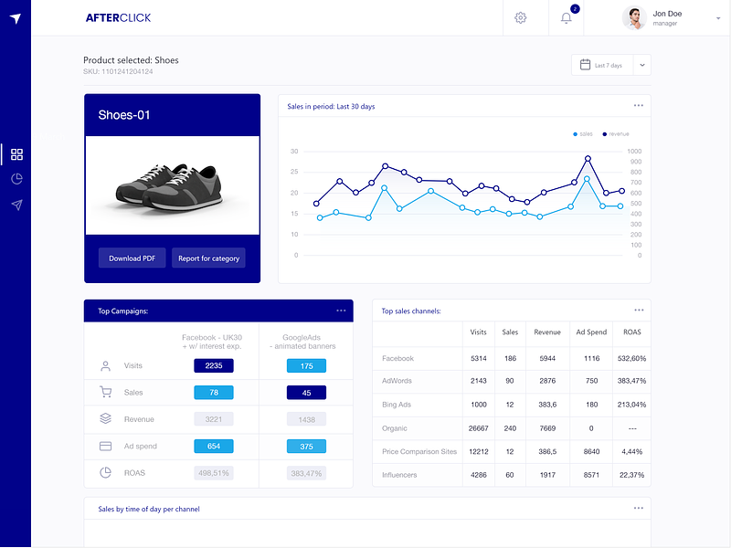 Afterclick.io