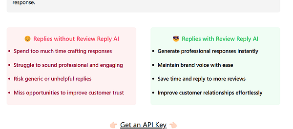 The image compares the benefits of using Review Reply AI versus not using it for crafting responses.