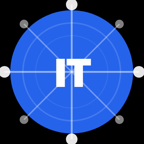 IT-Hub