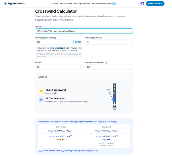 A web-based Crosswind Calculator tool interface for flight schools to calculate crosswind and headwind components using airport, wind, and runway data.