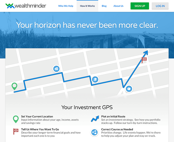 Wealthminder