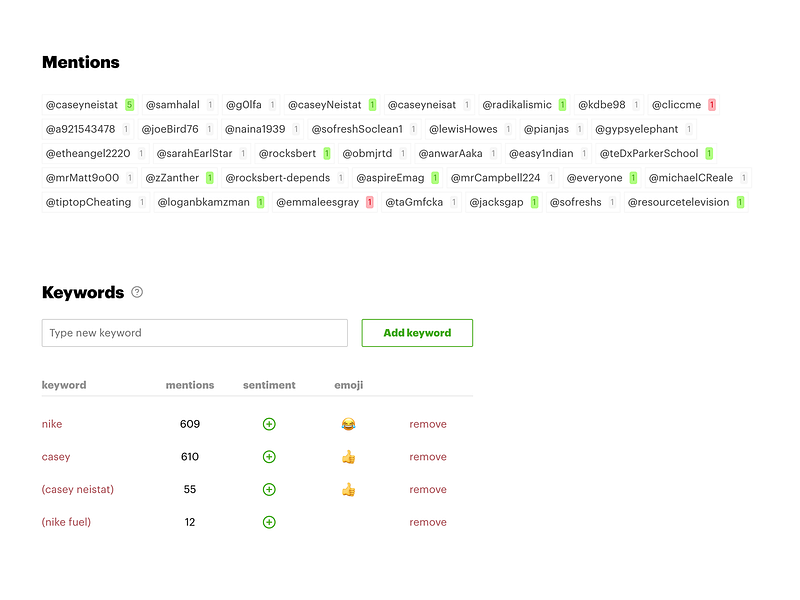 Tubus.io