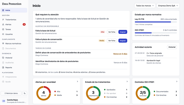 Dashboard interface for data protection management displaying alerts, tasks, compliance status, and recent activity for a company demo.