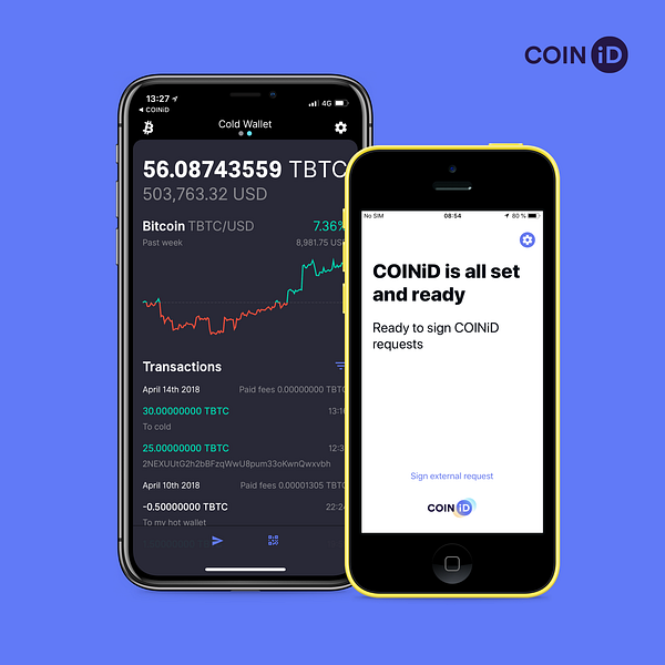 COINiD