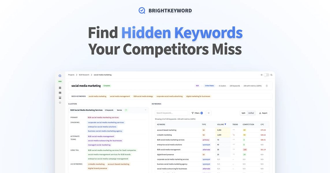 BrightKeyword