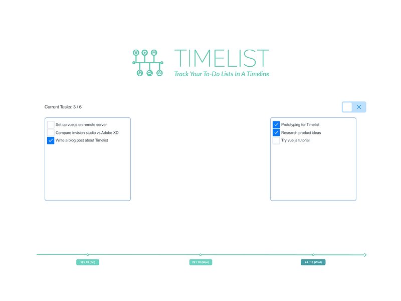 TimeList