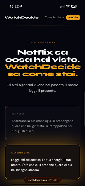 WatchDecide