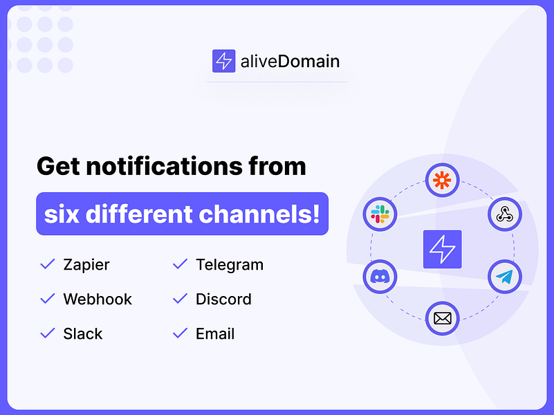 aliveDomain